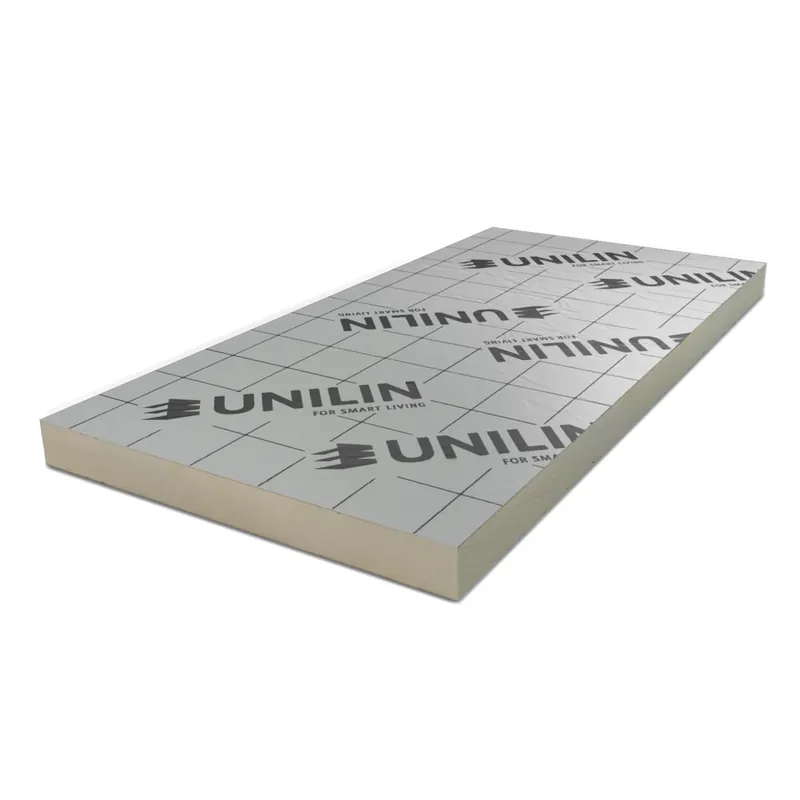PIR 2-zijdig Aluminium 1200x600x70mm Rd 3.15 (=0,72 m²) Hoge Kwaliteit
