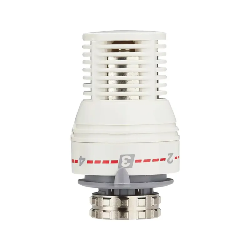 Sanigoods Basic thermostaatkop wit Lage Prijs